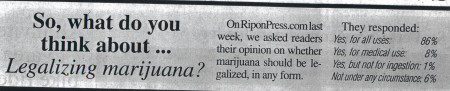 Marijuana Poll Results in Ripon Commonwealth Press, Ripon Wisconsin July 15th, 2010