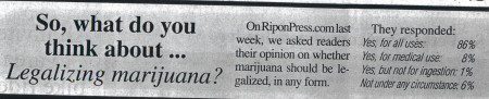 Marijuana Poll Results in Ripon Commonwealth Press, Ripon Wisconsin July 15th, 2010 Marijuana Poll Results in Ripon Commonwealth Press, Ripon Wisconsin July 15th, 2010