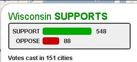 Wisconsin shows 84% support for legalization