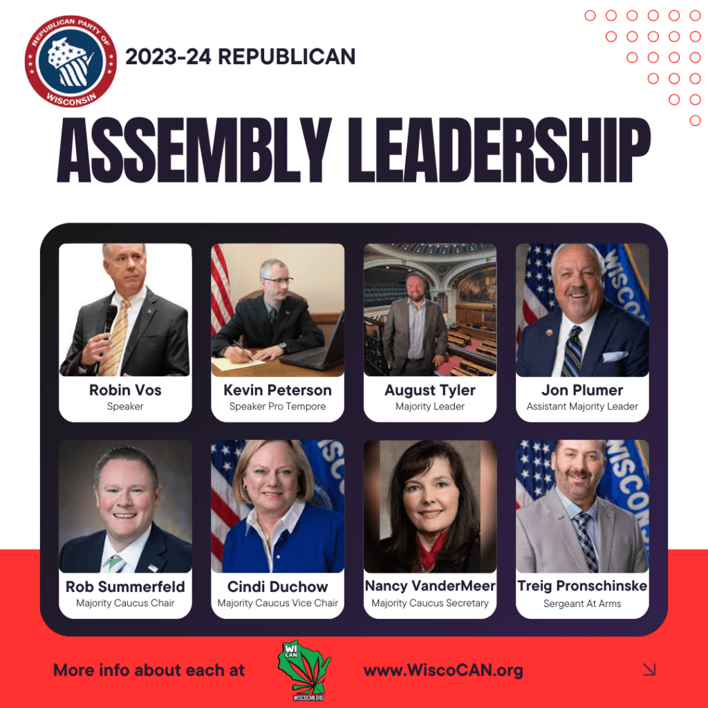 republican assembly leadership